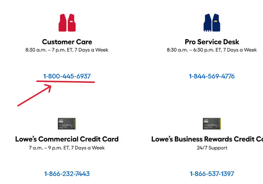 how to cancel Lowe's Subscription open phone number.webp